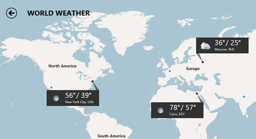 World Weather Updates